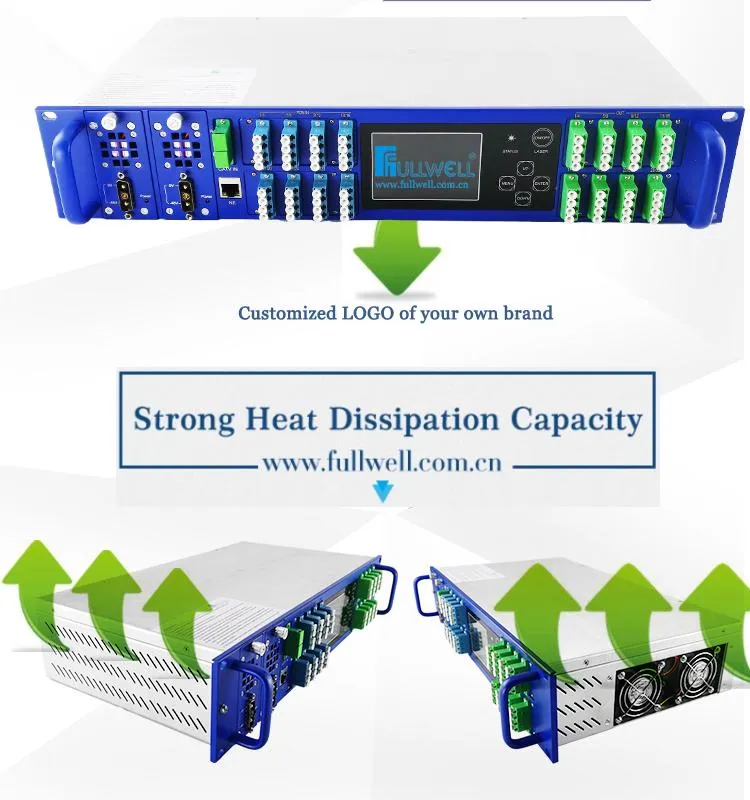 1270/1577 & 1310/1490 & 1550nm Xgs-Pon Wdm CATV Combiner 3220, Huawei