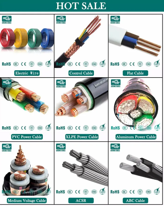 15kv 33kv Medium Voltage Steel Wire Armoured Electrical Cable 3 Phase Copper Wire Screen XLPE Power Cable Electricity Cable