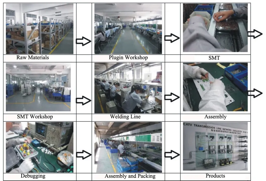 8 Ways Jdsu 1550nm High Power EDFA (WE-YZ)