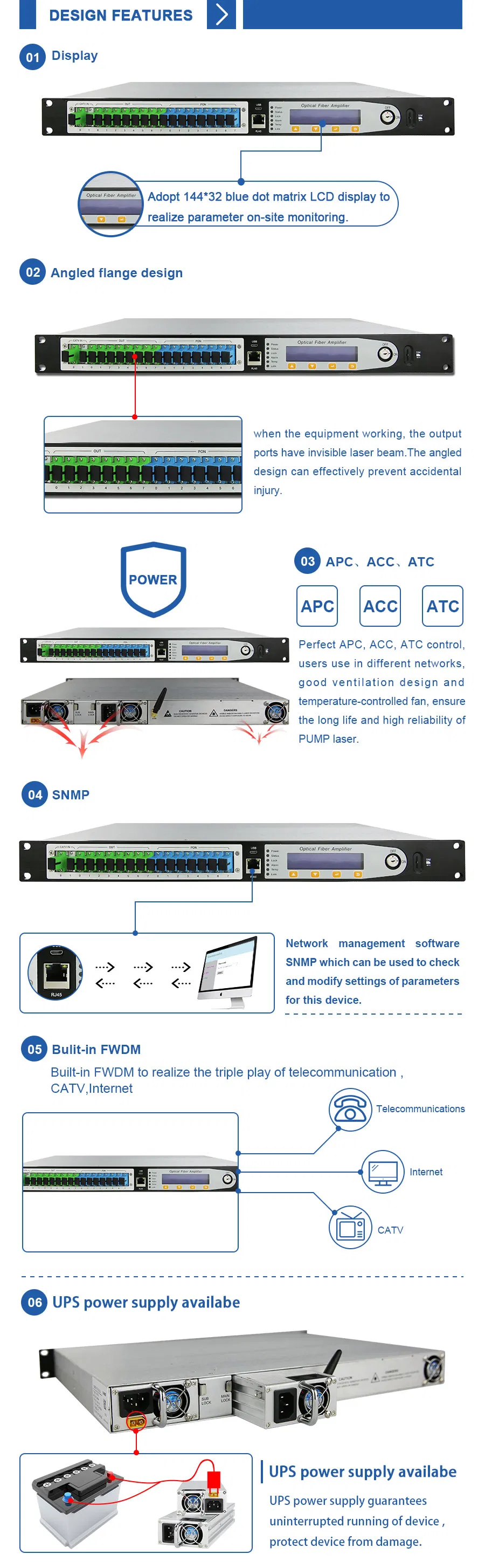 CATV Wdm EDFA 4 8 16ports 1550nm CATV Optical Amplifier High Power Fiber Optic Equipment