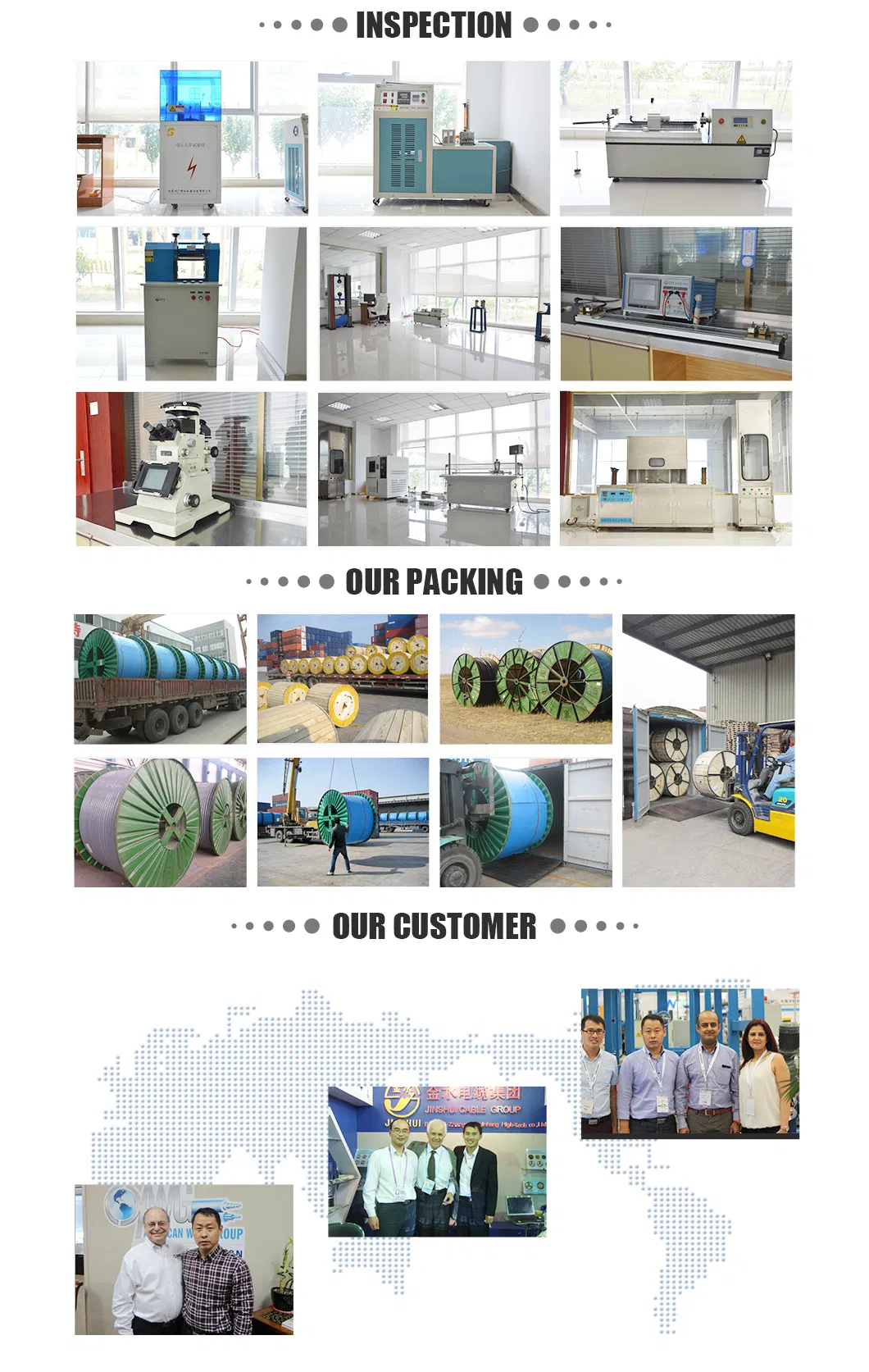 Copper / XLPE / SWA / PVC Flame Retardant Cable (6/10kV 3x120)