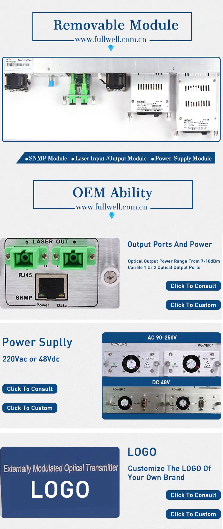 External Transmitter C-Band Tunable Wavelength: 1528~1563nm Adj. Filber Optical Transmitter (FWT-1550EA-2X7)