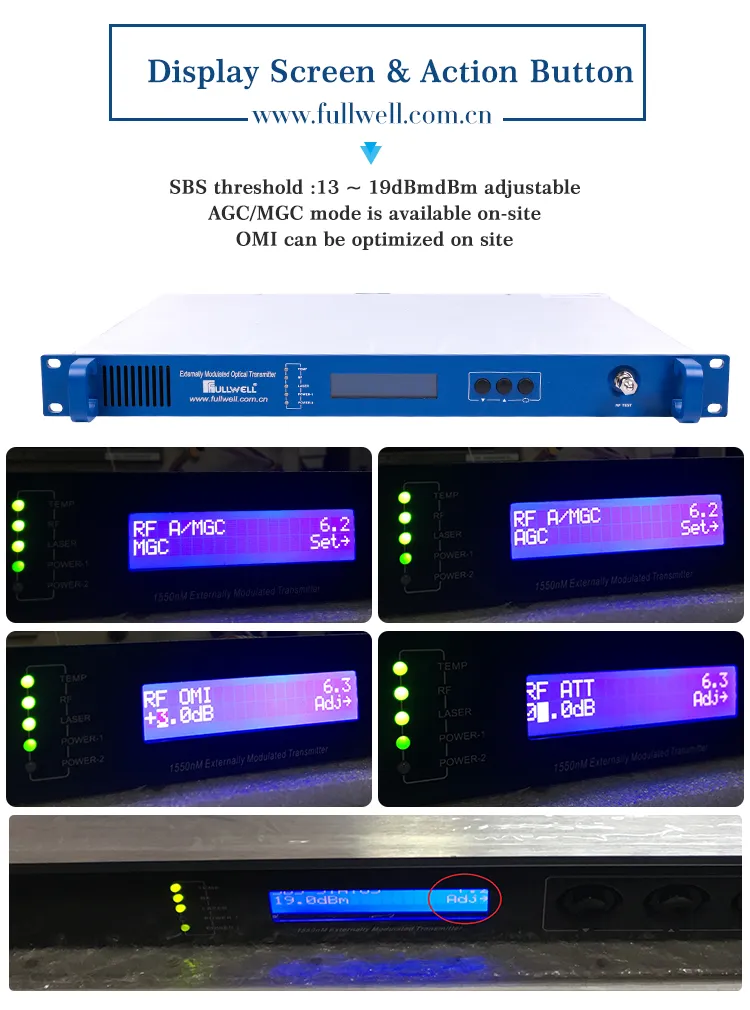 External Transmitter C-Band Tunable Wavelength: 1528~1563nm Adj. Filber Optical Transmitter (FWT-1550EA-2X7)