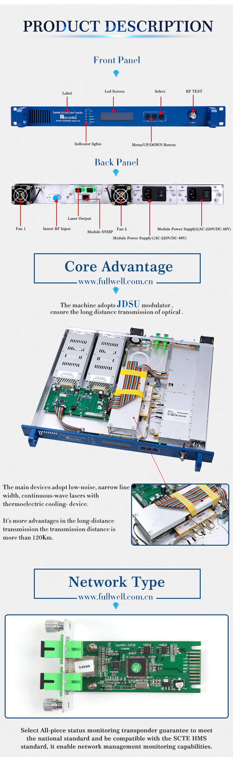 External Transmitter C-Band Tunable Wavelength: 1528~1563nm Adj. Filber Optical Transmitter (FWT-1550EA-2X7)