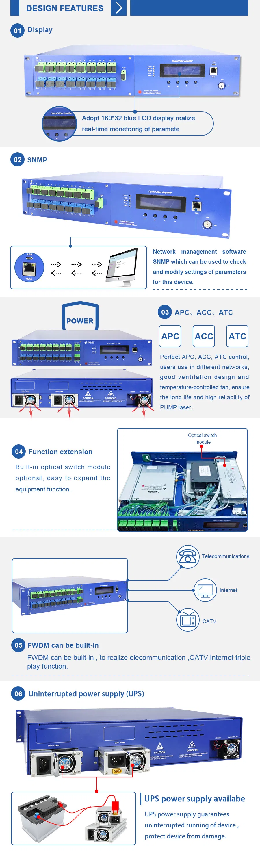 Ws-52eya2u High Power CATV Optical Amplifier Wdm Pon EDFA